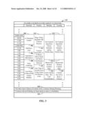 TAILORED CHANNEL FOR CONTENT CONSUMPTION diagram and image