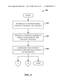 TAILORED CHANNEL FOR CONTENT CONSUMPTION diagram and image