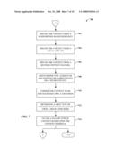 TAILORED CHANNEL FOR CONTENT CONSUMPTION diagram and image