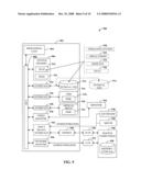 TAILORED CHANNEL FOR CONTENT CONSUMPTION diagram and image