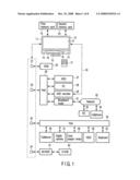 INFORMATION SELECTION APPARATUS AND INFORMATION SELECTION METHOD diagram and image