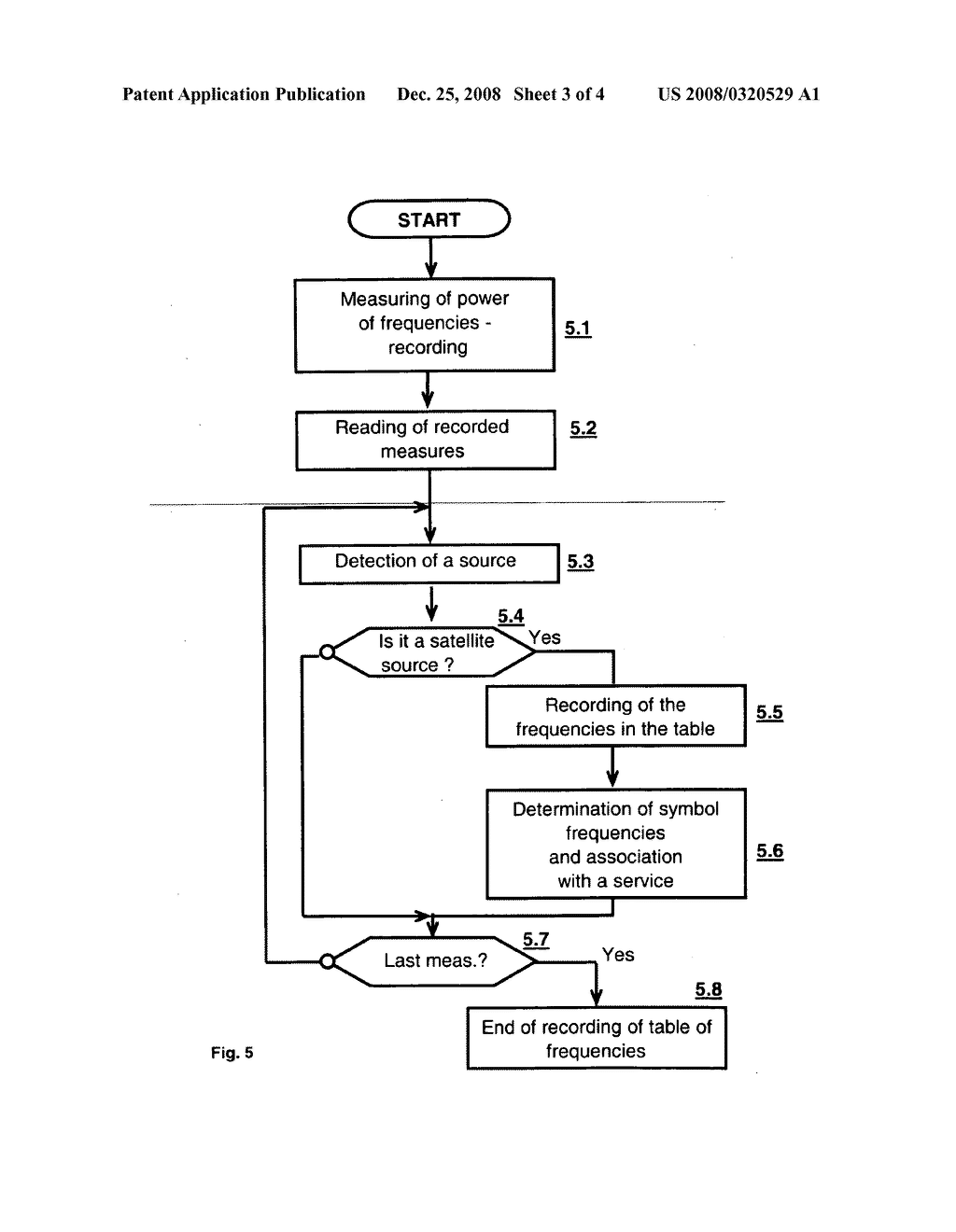 Satellite transmission channel detection method and reception device using the method - diagram, schematic, and image 04