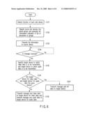 Data Transmission Apparatus and Data Transmission Method diagram and image