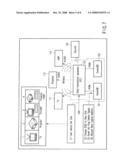 Data Transmission Apparatus and Data Transmission Method diagram and image