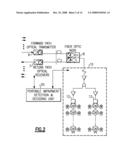 Method and apparatus for locating network impairments diagram and image