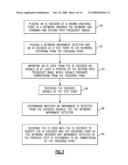 Method and apparatus for locating network impairments diagram and image