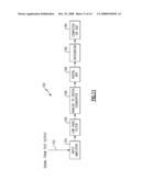 Method and apparatus for locating network impairments diagram and image