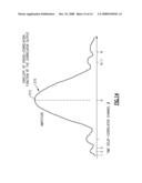 Method and apparatus for locating network impairments diagram and image