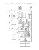 INFORMATION PROCESSING APPARATUS diagram and image