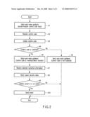 INFORMATION PROCESSING APPARATUS diagram and image