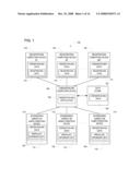 EMERGENCY RESPONDER CREDENTIALING SYSTEM AND METHOD diagram and image