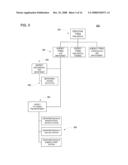 EMERGENCY RESPONDER CREDENTIALING SYSTEM AND METHOD diagram and image