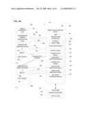 EMERGENCY RESPONDER CREDENTIALING SYSTEM AND METHOD diagram and image