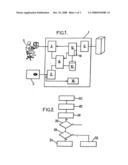 SECURING SYSTEM AND METHOD USING A SECURITY DEVICE diagram and image