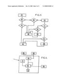 SECURING SYSTEM AND METHOD USING A SECURITY DEVICE diagram and image