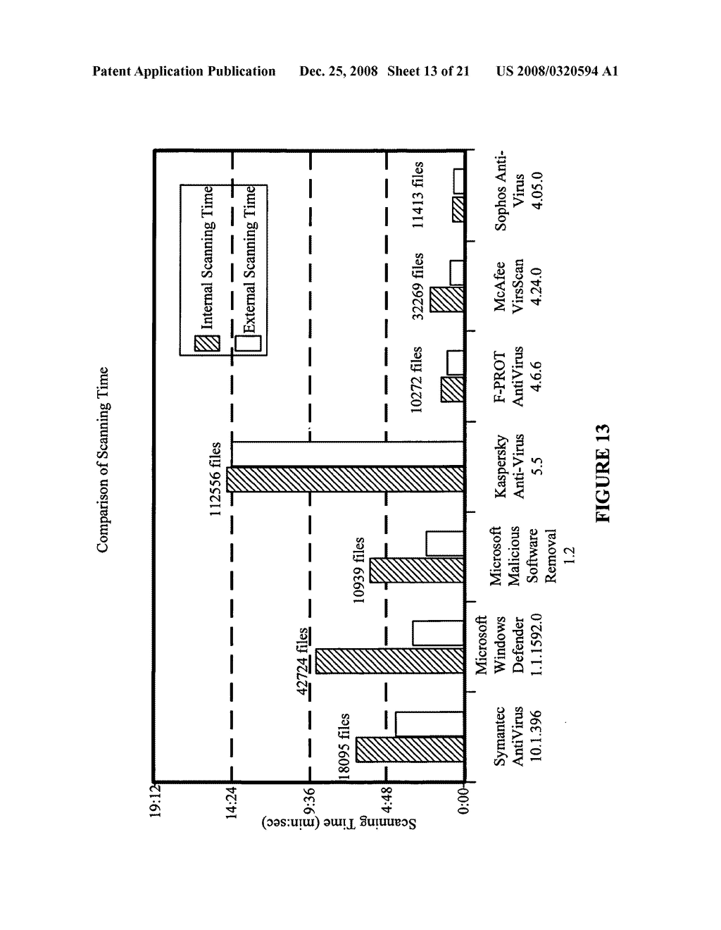 Malware Detector - diagram, schematic, and image 14