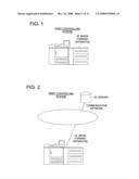 Controlling Program, Image Forming Apparatus and Print Controlling Method diagram and image