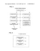 Controlling Program, Image Forming Apparatus and Print Controlling Method diagram and image