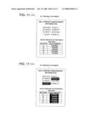 Controlling Program, Image Forming Apparatus and Print Controlling Method diagram and image