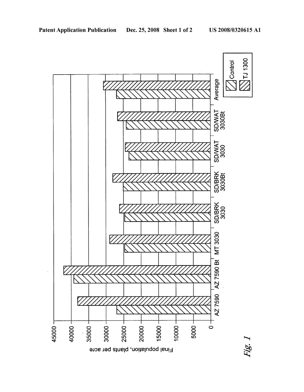 Plant seed assemblies comprising bacterial/fungal antagonists - diagram, schematic, and image 02