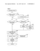 Fabric Structure Treatment Apparatus diagram and image