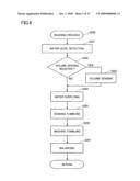 Fabric Structure Treatment Apparatus diagram and image