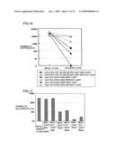 Fabric Structure Treatment Apparatus diagram and image