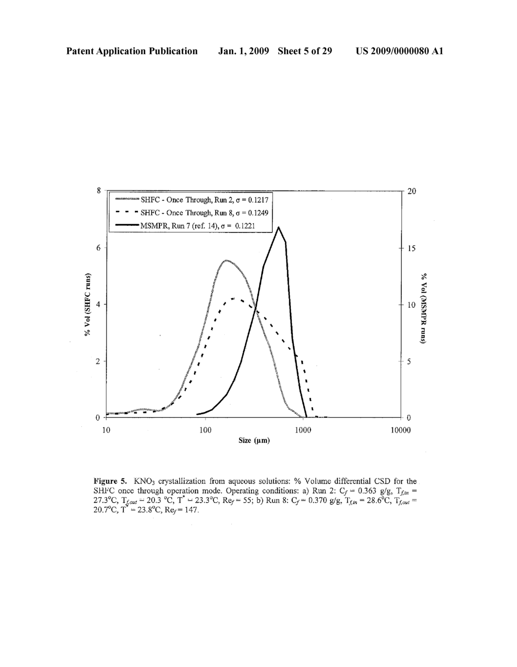 Solid Hollow Fiber Cooling Crystallization Systems and Methods - diagram, schematic, and image 06