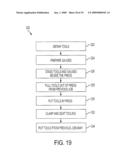 MANUFACTURING CELL AND ELEMENTS OF THE CELL diagram and image