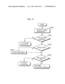 Mounting Method and Component Mounter diagram and image