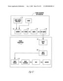 Method and apparatus of high-throughput pollen extraction, counting, and use of counted pollen for characterizing a plant diagram and image