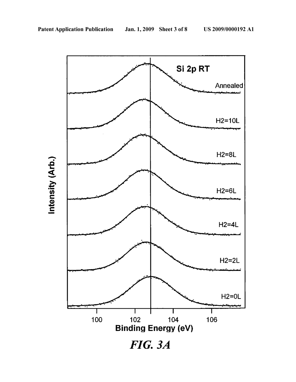 APPARATUS WITH HIGH SURFACE AREA NANOSTRUCTURES FOR HYDROGEN STORAGE, AND METHODS OF STORING HYDROGEN - diagram, schematic, and image 04