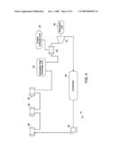 SYSTEM AND METHOD FOR RECOVERING WASTE HEAT diagram and image