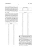 Stator assembly including bleed ports for turbine engine compressor diagram and image