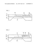 Thermal Flow Measurement Device diagram and image