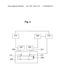 Methods and apparatus for measuring elastic modulus of non-solid ceramic materials by resonance diagram and image