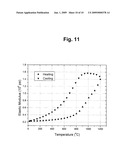 Methods and apparatus for measuring elastic modulus of non-solid ceramic materials by resonance diagram and image