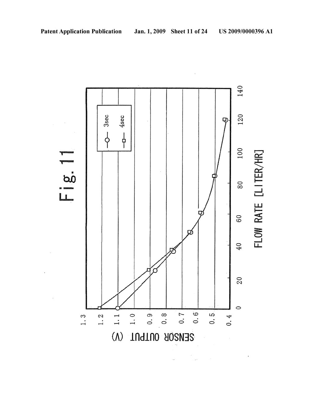 Device and Method of Detecting Flow Rate/Liquid Kind, and Device and Method of Detecting Liquid Kind - diagram, schematic, and image 12