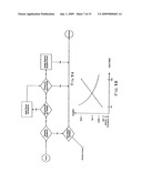 SYSTEM AND METHOD FOR MUSICAL SONIFICATION OF DATA diagram and image