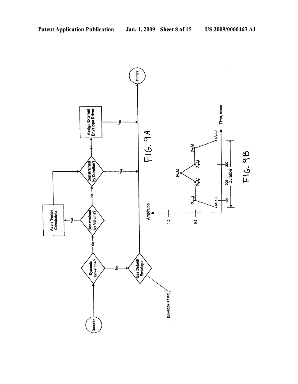 SYSTEM AND METHOD FOR MUSICAL SONIFICATION OF DATA - diagram, schematic, and image 09