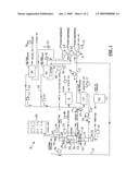 System and method extracting compression heat in biogas treatment plant diagram and image