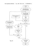 Systems for Checking the Loading of a Print Forme Magazine and Systems for Transporting at Least One Print Forme Stored in a Print Form Magazine to a Cylinder diagram and image