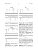 Radiation Curable Inkjet Inks, Method of Manufacture, and Methods of Use Thereof diagram and image