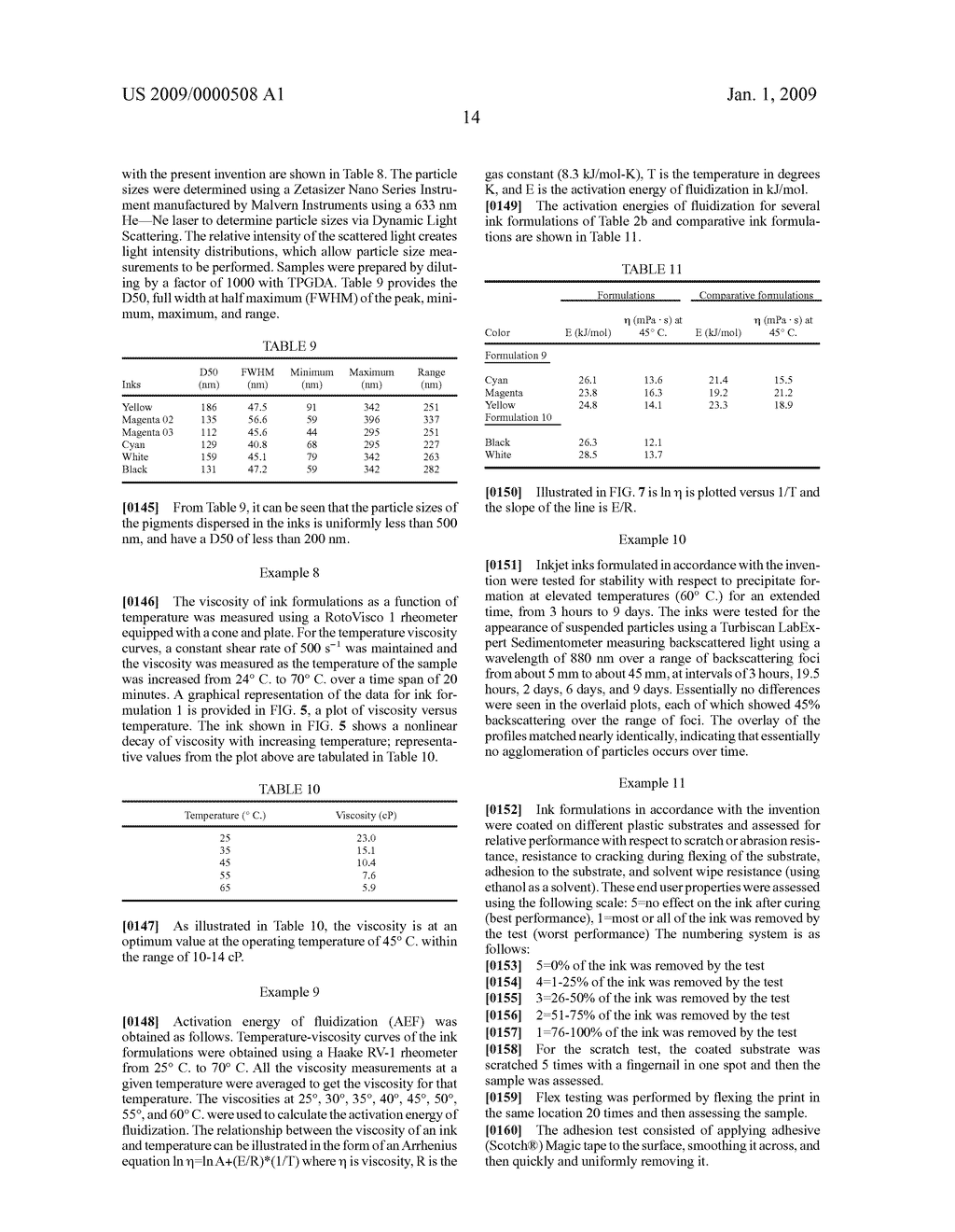 Radiation Curable Inkjet Inks, Method of Manufacture, and Methods of Use Thereof - diagram, schematic, and image 23
