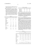 Radiation Curable Inkjet Inks, Method of Manufacture, and Methods of Use Thereof diagram and image