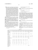 Radiation Curable Inkjet Inks, Method of Manufacture, and Methods of Use Thereof diagram and image