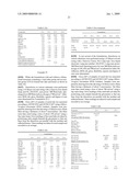 Radiation Curable Inkjet Inks, Method of Manufacture, and Methods of Use Thereof diagram and image