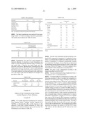 Radiation Curable Inkjet Inks, Method of Manufacture, and Methods of Use Thereof diagram and image