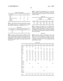 Radiation Curable Inkjet Inks, Method of Manufacture, and Methods of Use Thereof diagram and image