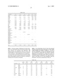 Radiation Curable Inkjet Inks, Method of Manufacture, and Methods of Use Thereof diagram and image